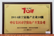 A2、2014南寧房地產(chǎn)企業(yè)10強